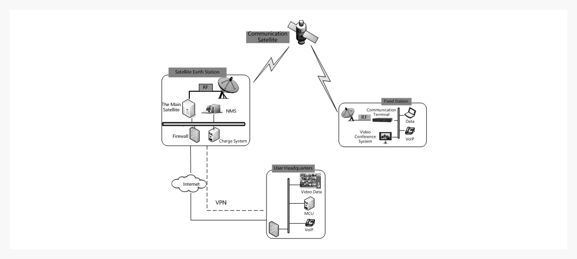 solution_mining_construction_01